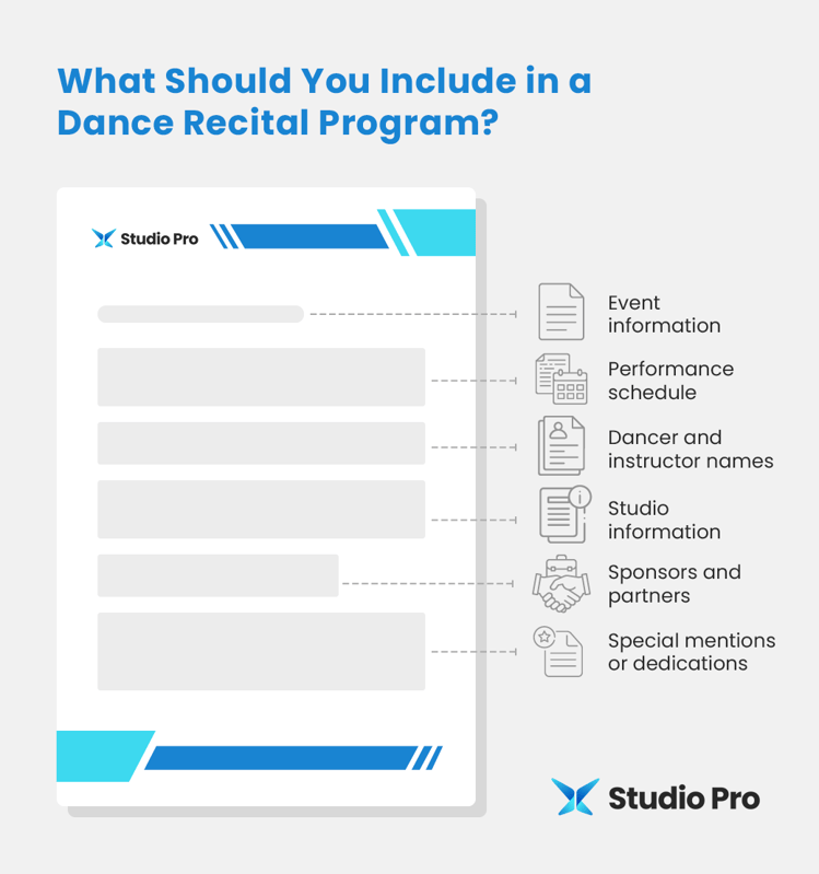 Infographic showing what you should include in a dance recital program, as described in the text below.