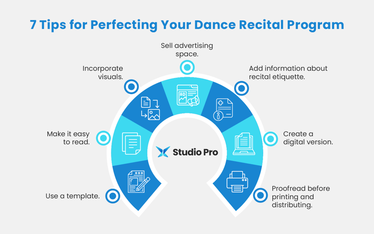 Infographic showing tips for perfecting your dance recital program, as explained in the text below.