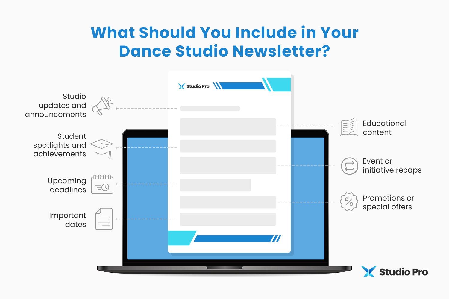 Infographic showing the elements a dance studio newsletter should include, as explained in the text below.